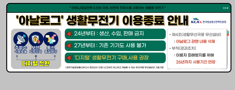 

*안테나공급전력 0.5W 이하, 비면허 주파수를 사용하는 생활용 무전기*
'아날로그' 생활무전기 이용종료 안내
디지털 전환 
-주파스 이용효율 / 보안 기능강화/통신품질향상

24년부터 : 생산,수입,판매 금지
27년부터 : 기존 기기도 사용 불가
디지털 생활무전기 구매,사용 권장
(과학기술정보통신부고시 제2024-12호) : 디지털 전환, 주파수 이용효율 증대, 보안 강화 목적

신고하지 아니하고 개설할 수 있는 무선국용 무선설비의 기술 기준
- 제4조 (생활무선국요 무선설비): 아날로그 관련 내용 삭제
- 부칙 : 이용자 피해방지를 위해 26년까지 사용기간 연장